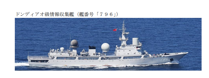  中国海军815型电子侦察船“开阳星”号（舷号796）