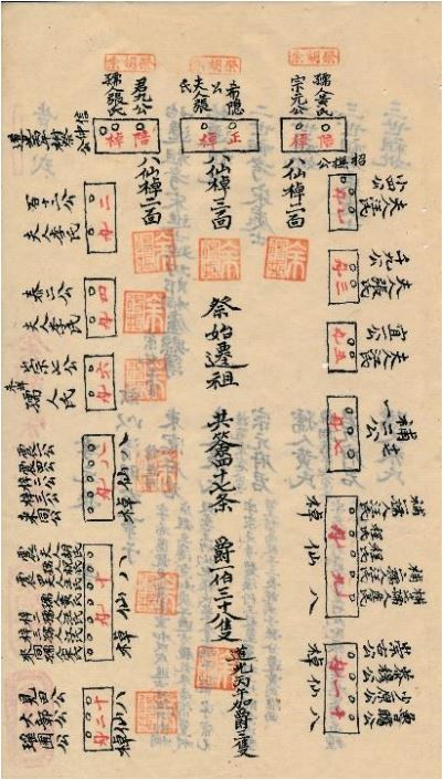 清代宗族清明祭祖图