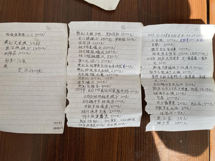 武福枝平时的开销记录。