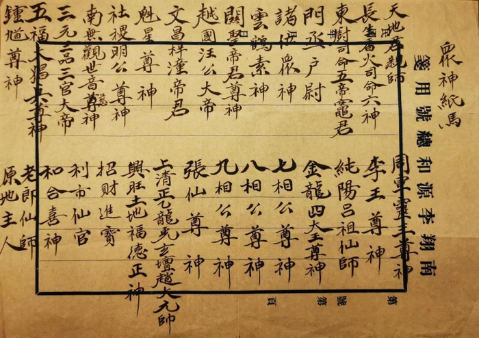 侨寓徽商岁时祭祀时开具的的“众神纸马”