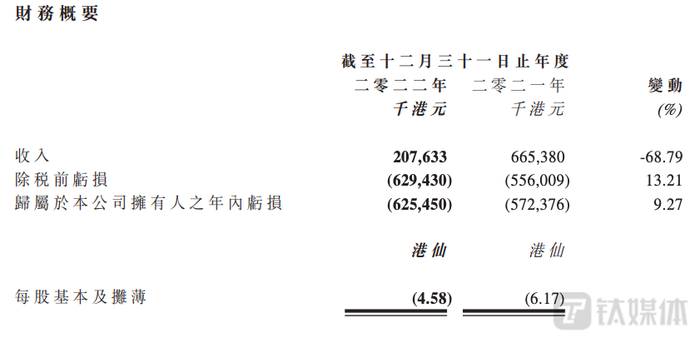 图源：酷派公告