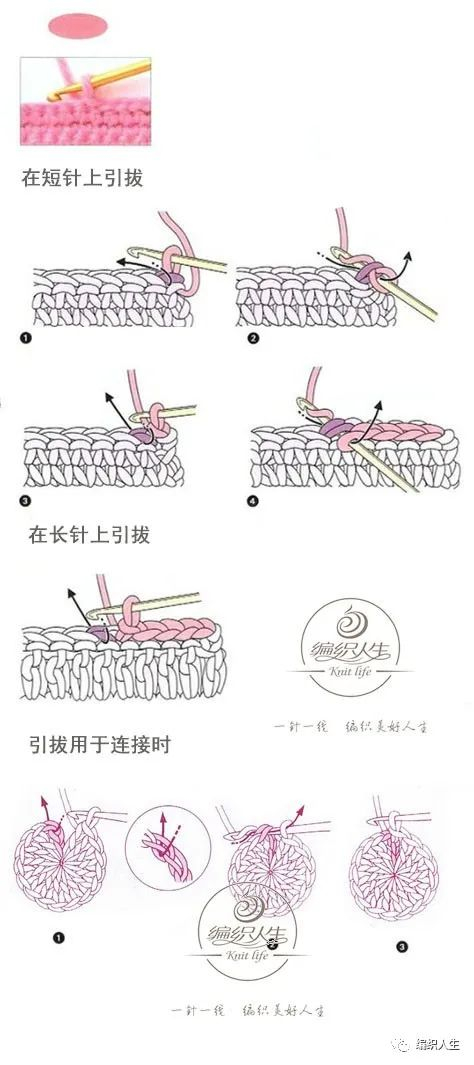 超实用荐存!钩针基础教程,钩针针法符号详解系列