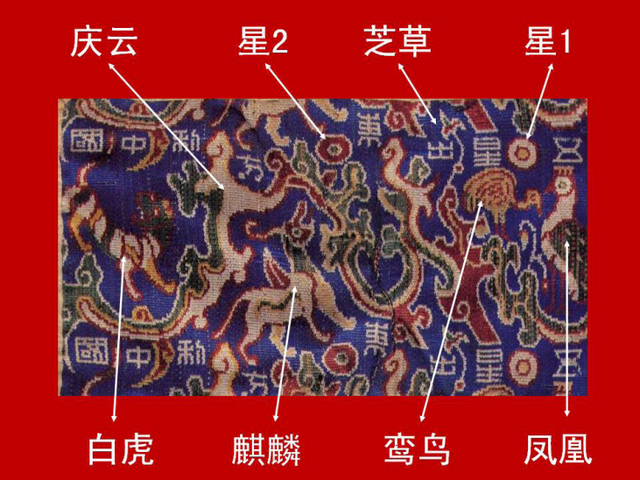 △“五星”织锦图案纹样与祥瑞元素