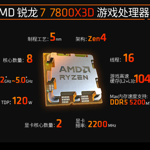 AMD 锐龙7 7800X3D 冲到热销第一，基准测试一塌糊涂，游戏测试稳到起飞