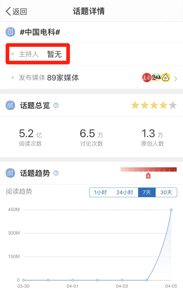 图片来源：@打奥特曼de小怪兽