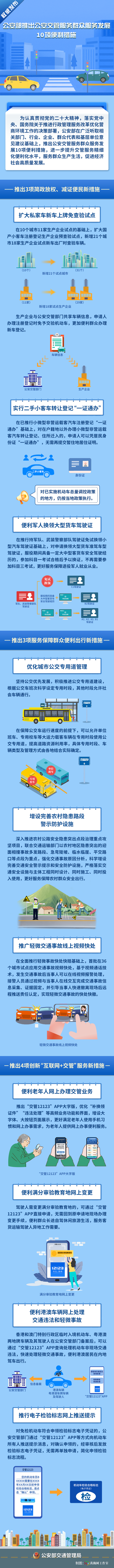 来源：西安高新公安 央视新闻客户端 公安部交通管理局 