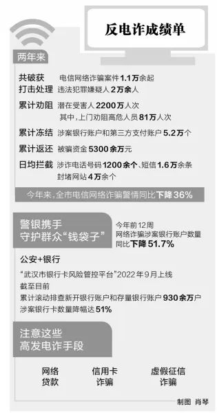 图源：长江日报