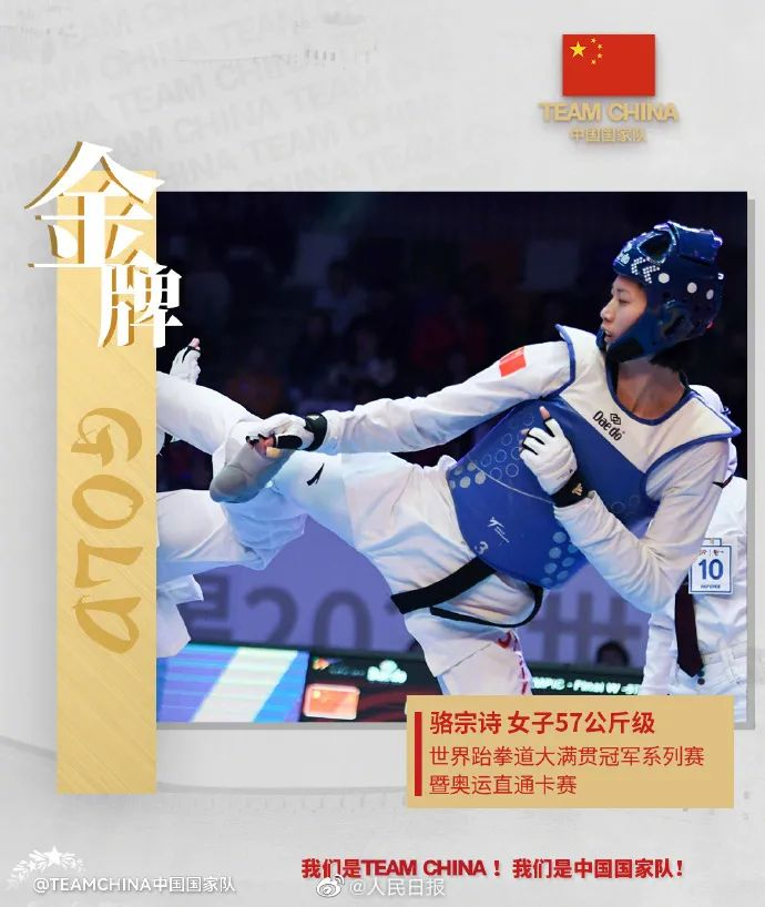 2022年世界跆拳道大满贯冠军系列赛暨奥运直通卡赛，骆宗诗夺得女子57公斤级冠军。图源：人民日报微博