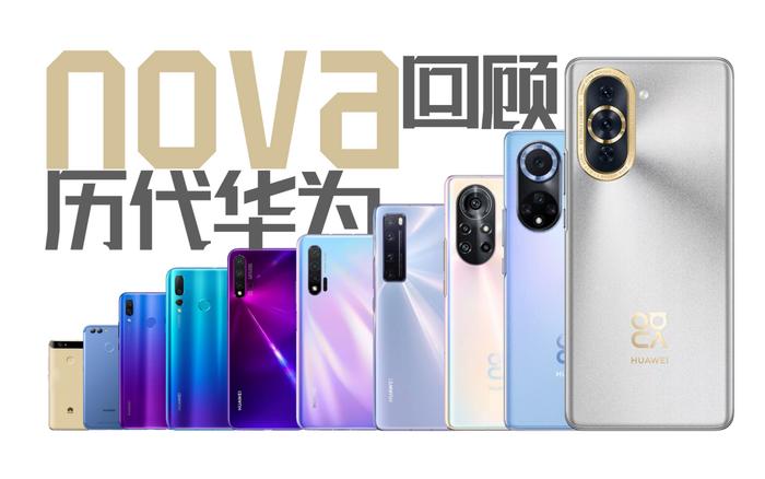 手机后置是哪