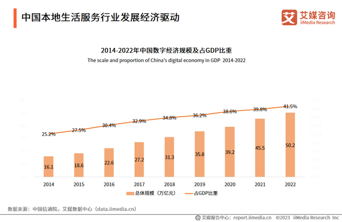 dedecms本地怎么安装