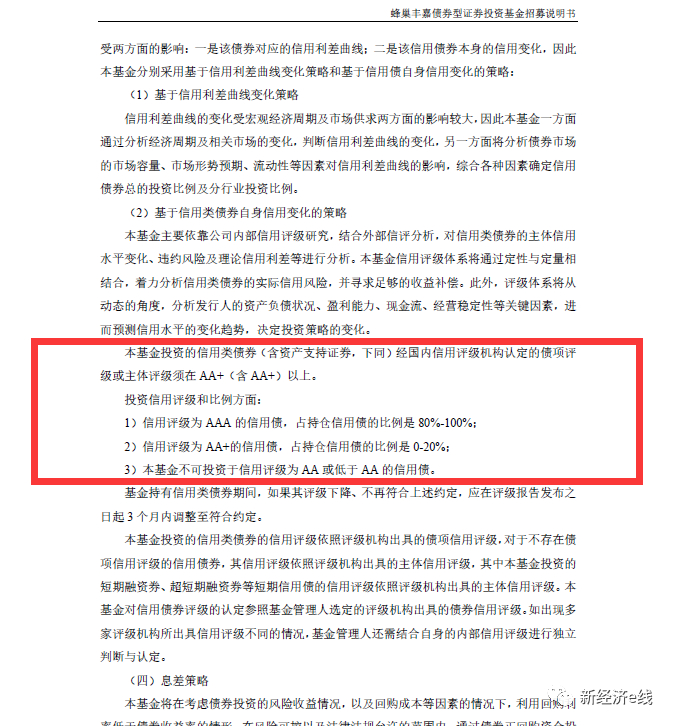 来源：基金公告