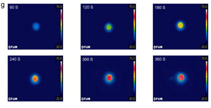 （来源：Angewandte Chemie）
