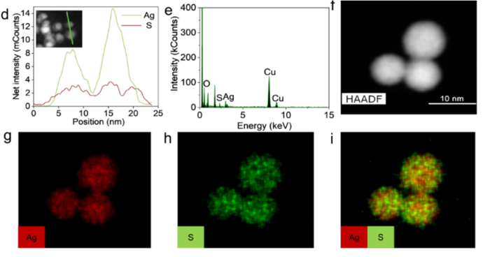 （来源：Angewandte Chemie）
