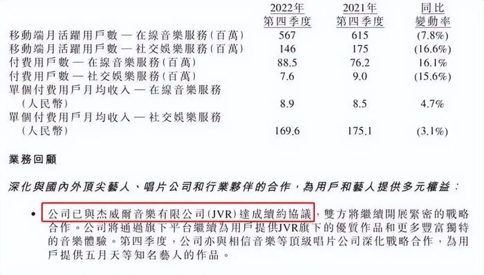 图片来源：公告截图