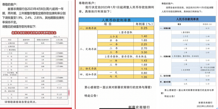 多家中小银行密集下调存款利率,新一轮降息潮开启?_手机新浪网