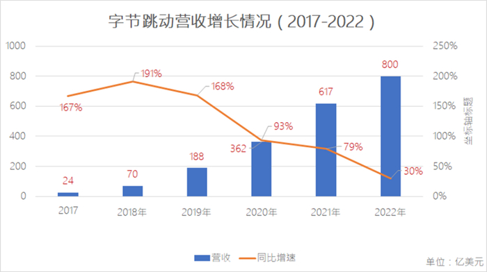 厚街抖音SEO排名