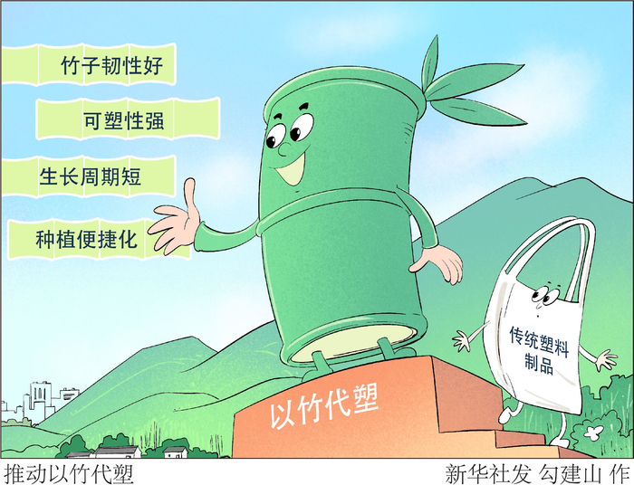 竹制品供求信息