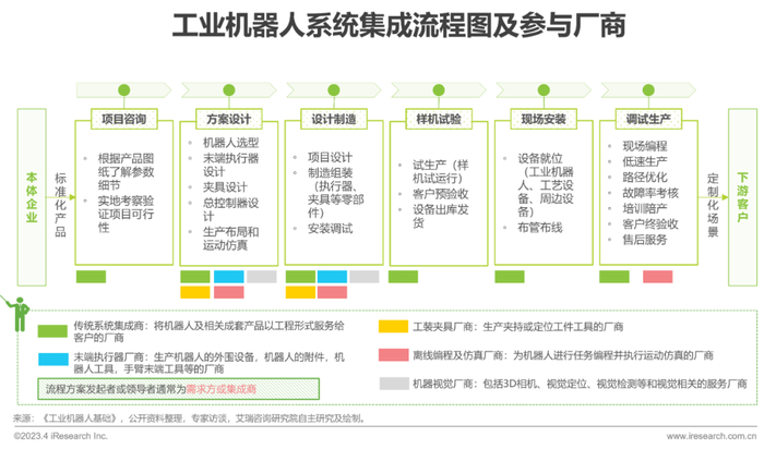 力驰工业设备：引领智能制造新时代