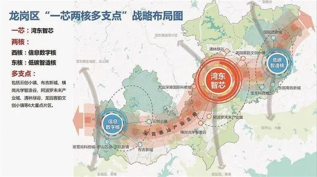 龙岗区“一心两核多支点”站路布局