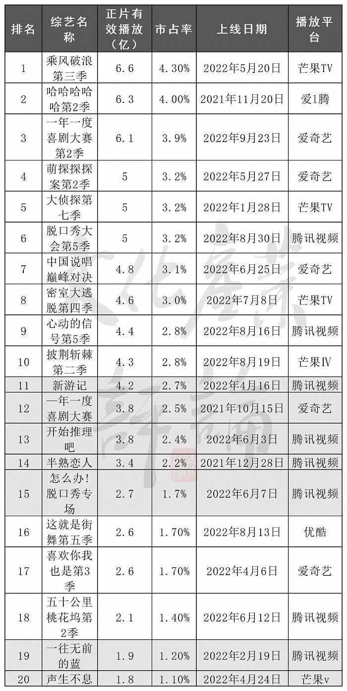 百川狂想曲节目内容