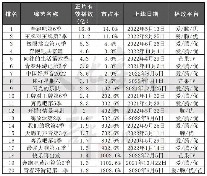 百川狂想曲节目内容