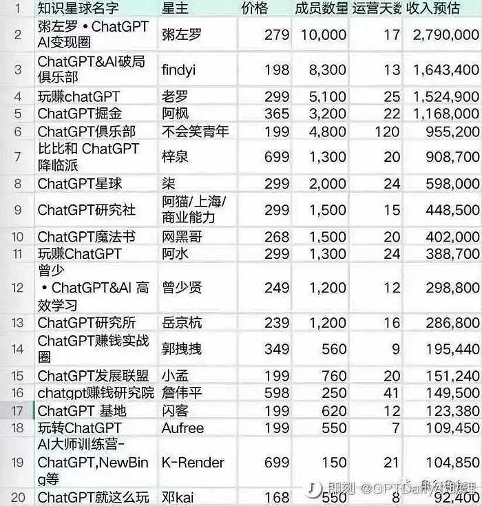 图片来源于网络