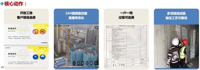 一户一档、透明工场