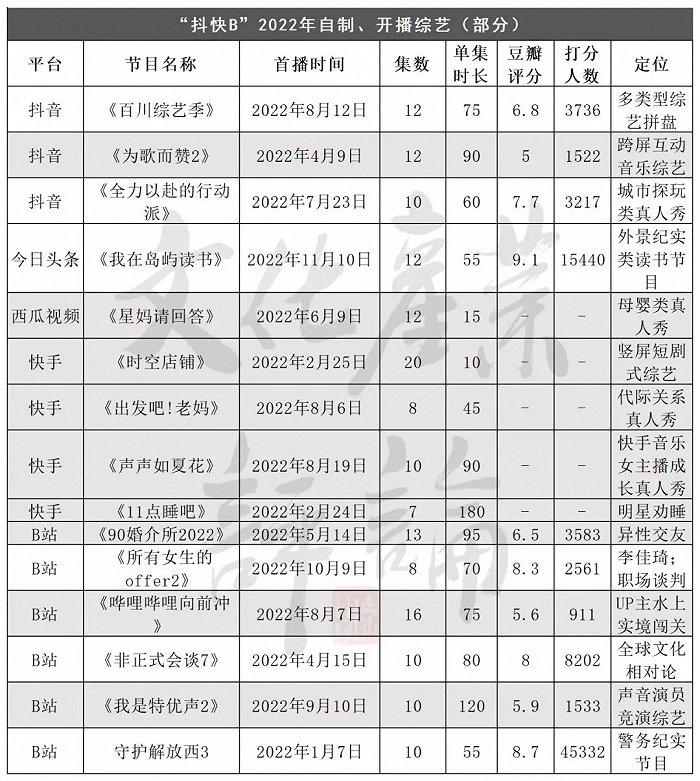 百川狂想曲节目内容