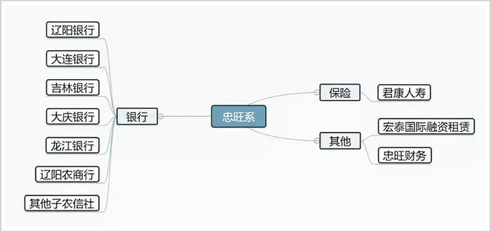 图片来源：环球老虎财经