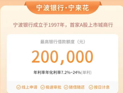 宁波银行消费贷规模突破2400亿：与京东金融等合作 曾因异地放贷被罚 消费贷 宁波银行 白领 新浪新闻