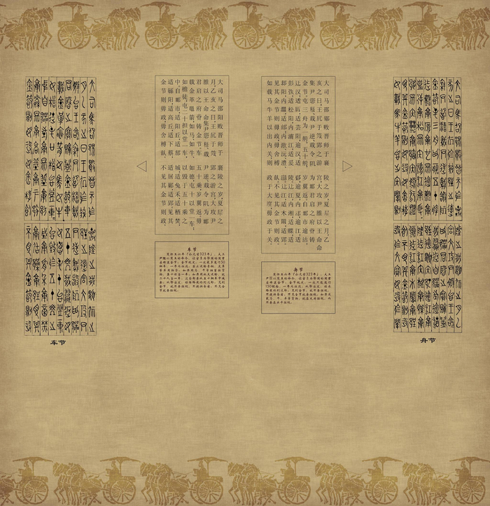 △鄂君启金节铭文大意、摹本及释文。