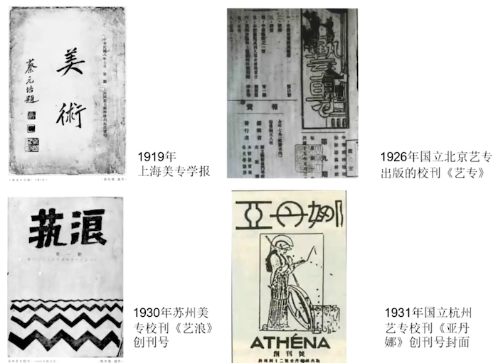 各家美术学校的校刊