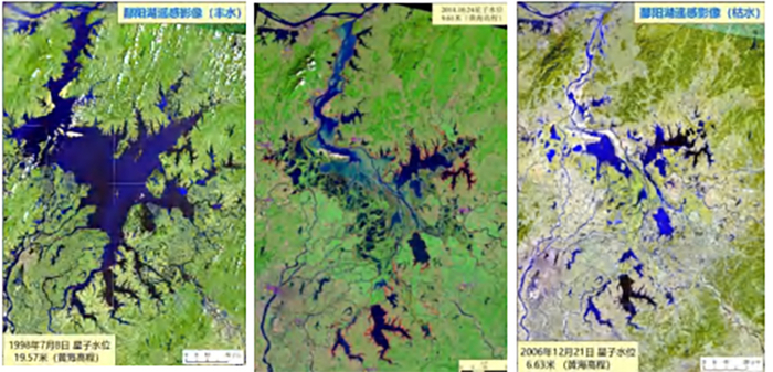 鄱阳湖“湖相”与“河相”的遥感影像对比图。 图片来源：鄱阳湖水利枢纽环评报告书