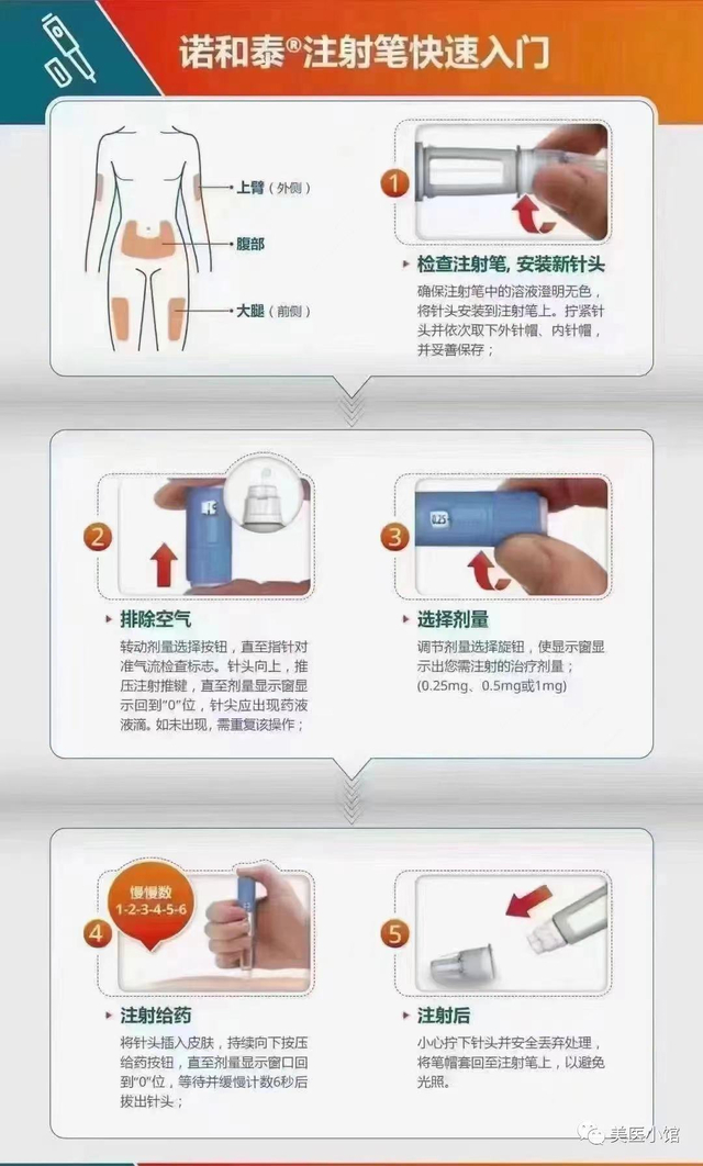 司美格鲁肽使用说明(详细版)来啦,想要了解的赶紧看看吧