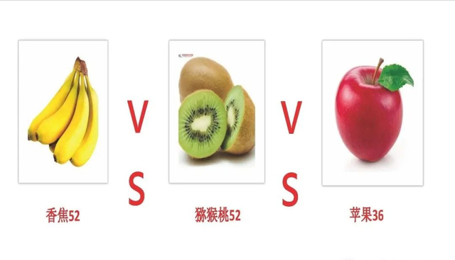 糖尿病人营养治疗真能帮助控血糖