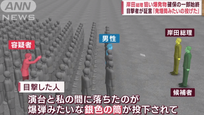 朝日电视台制作的嫌疑人与岸田文雄位置示意图，红色人为嫌疑人。图源：朝日电视台报道截图