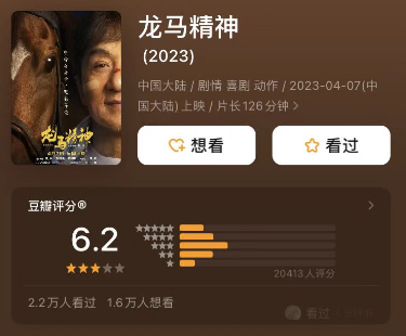 截图来源：豆瓣