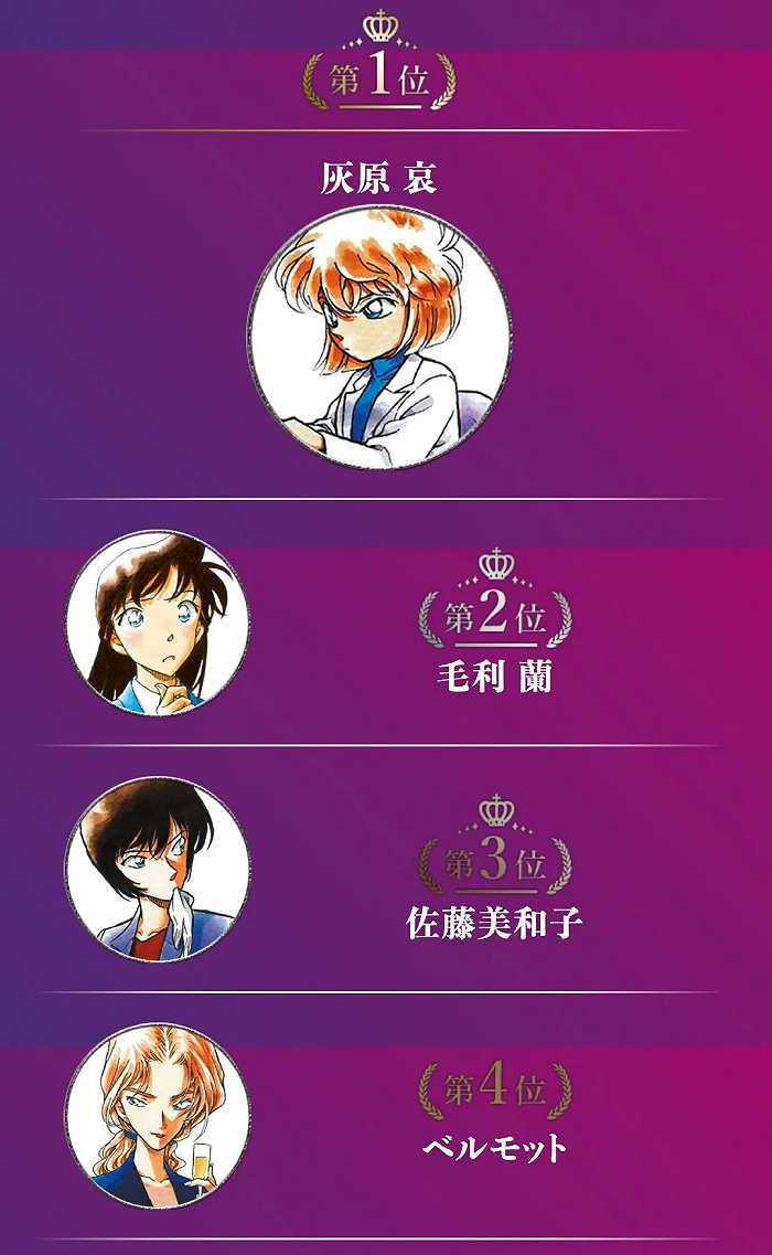 柯南M25女主人公投票