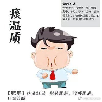 痰湿体质调理一、痰湿体质 痰湿体质是指当人体脏腑功能失调……