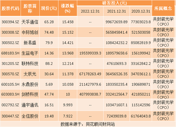 股票行情快报：云南锗业（002爱体育- 爱体育官方网站- 爱体育APP下载- 世界杯指定平台428）4月29日主力资金净卖出108亿元