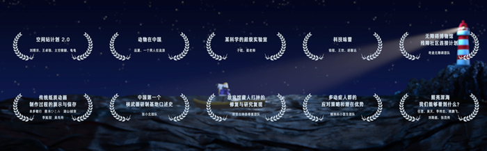 图：知乎灯塔计划十大获奖名单  资料来源：知乎，36氪