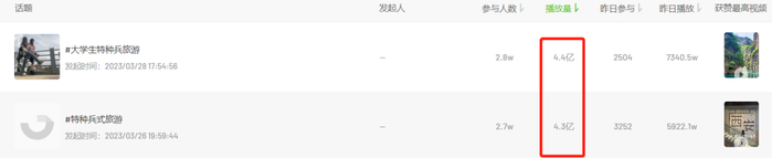 图源：飞瓜数据