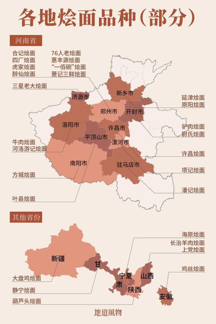 北方烩面不完全图鉴，把我看饿了。 制图/刘耘硕