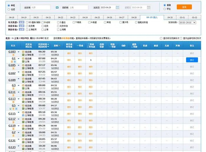 中新财经18日登录12306官网查询发现，4月29日北京-上海车票已几乎全部售罄。