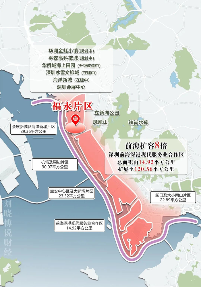 限价4字头,大前海又卷起来了!