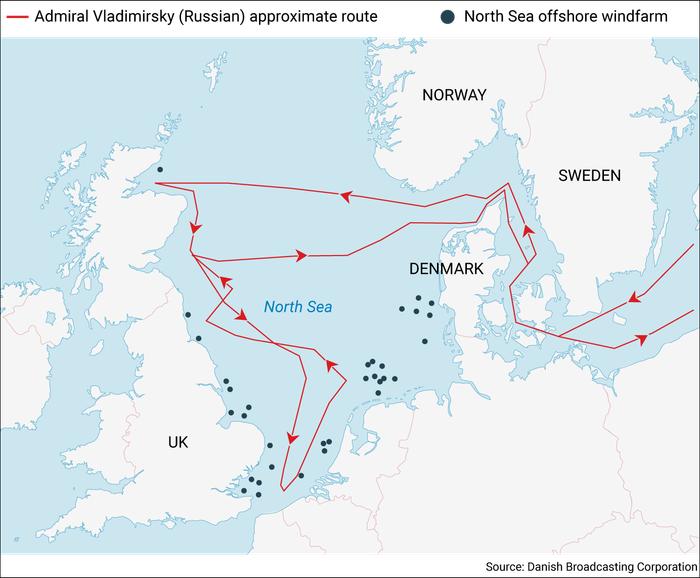俄派“间谍船”在北海“破坏基础设施”？克宫驳斥