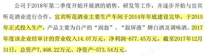 （来源：上市公司公告20220920）