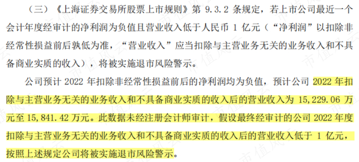 （来源：上市公司公告20230131）