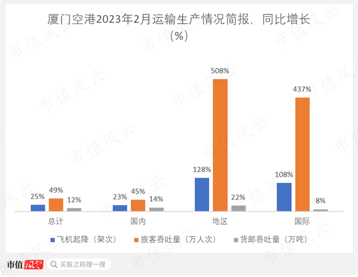 （制图：市值风云APP）