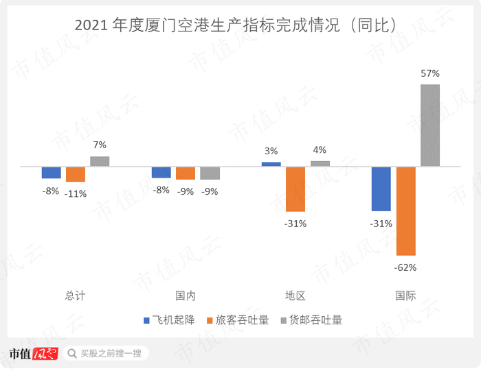 （制图：市值风云APP）